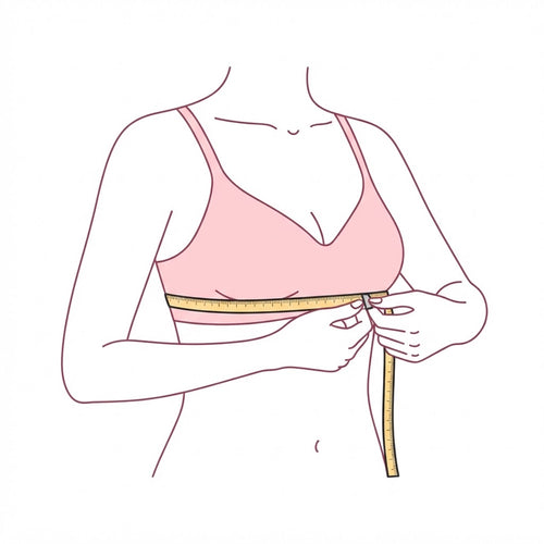 How to measure the underbust